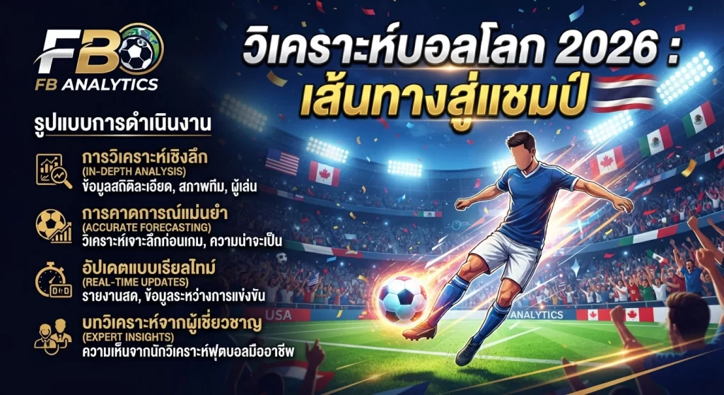 วิเคราะห์บอลโลก 2026: เส้นทางสู่แชมป์